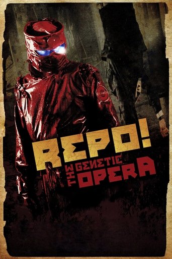 Repo! The Genetic Opera 2008