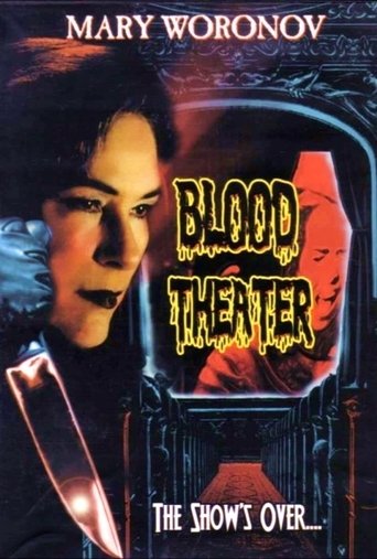 Blood Theatre 1984