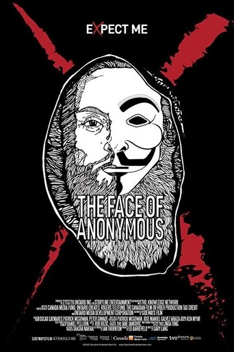 The Face of Anonymous 2021