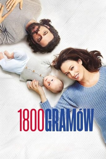 1800 Grams 2019