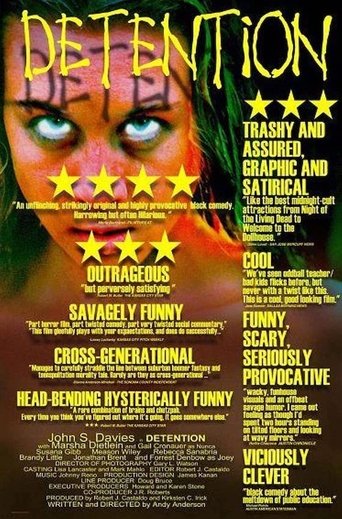Detention 1998