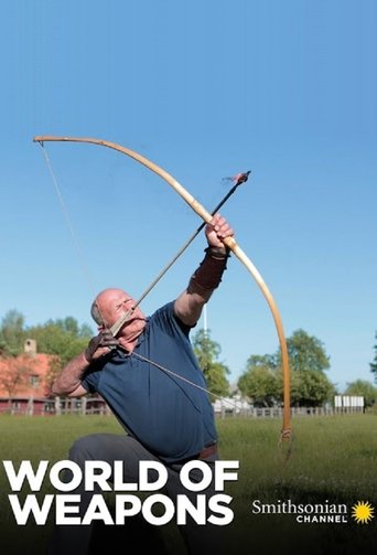 World of Weapons 2020