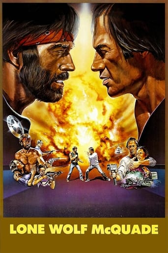 Lone Wolf McQuade 1983