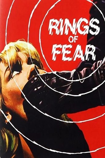 Rings of Fear 1978