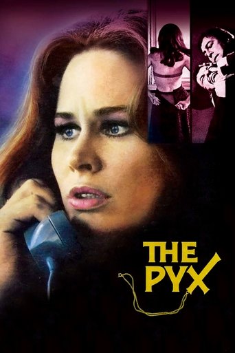The Pyx 1973