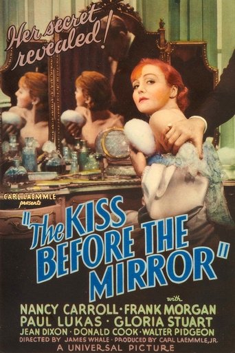 The Kiss Before the Mirror 1933