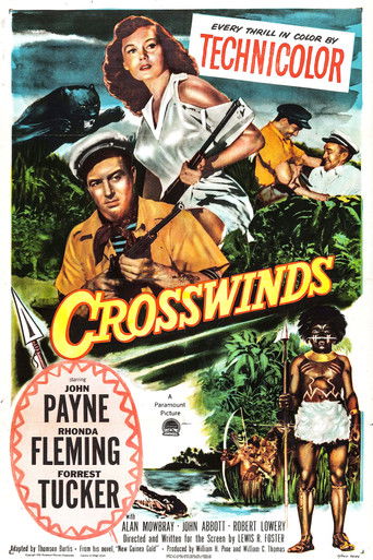 Crosswinds 1951