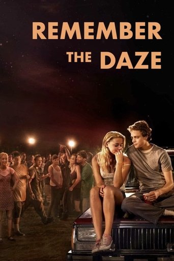 Remember the Daze 2008