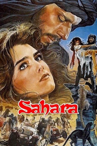 Sahara 1983