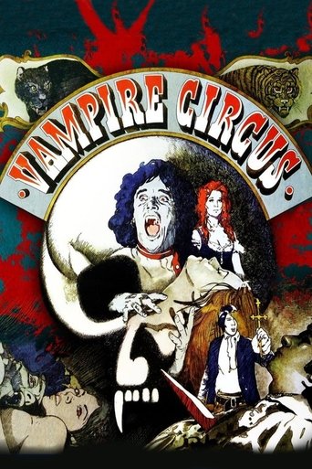 Vampire Circus 1972