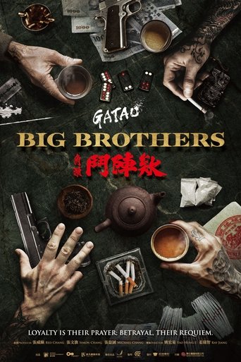 GATAO: Big Brothers 2025