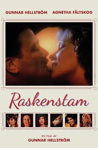 Raskenstam 1983