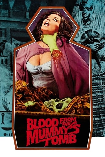 Blood from the Mummy's Tomb 1971